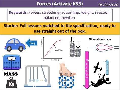 forces video ks3.